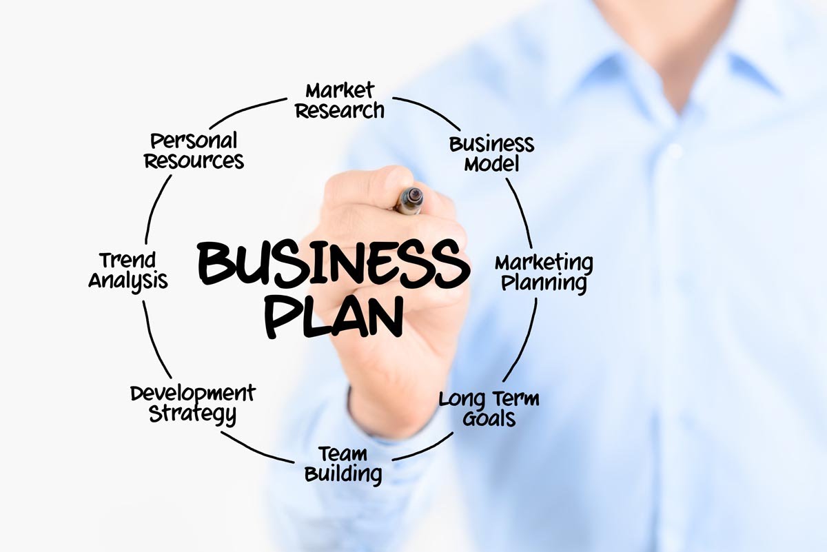 Are Small Business Plans Really Needed?